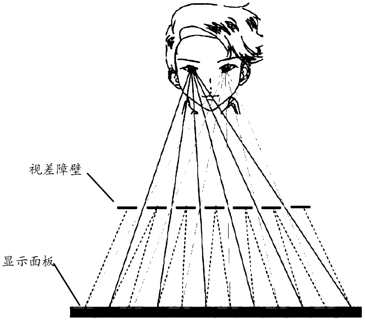 A three-dimensional display device