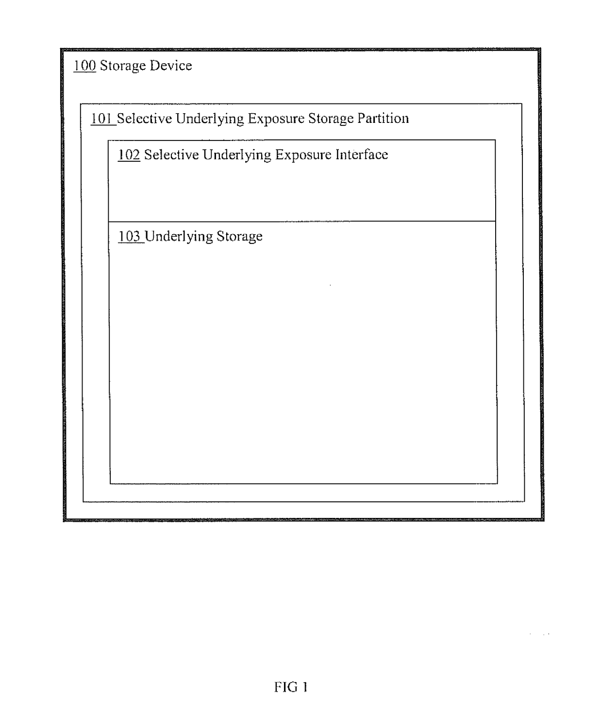 Selective underlying exposure storage mapping