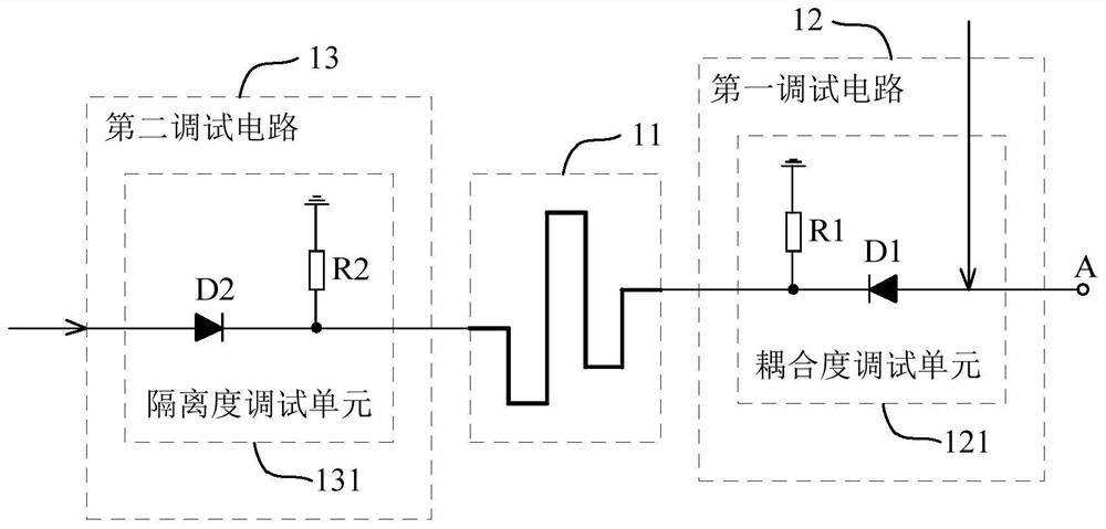 Coupler, debugging circuit thereof and communication equipment