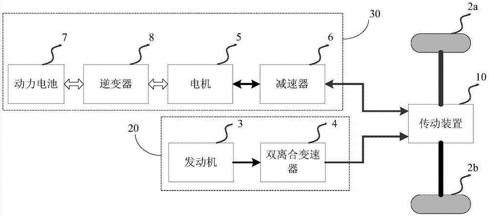 Control system and control method for hybrid electric vehicle