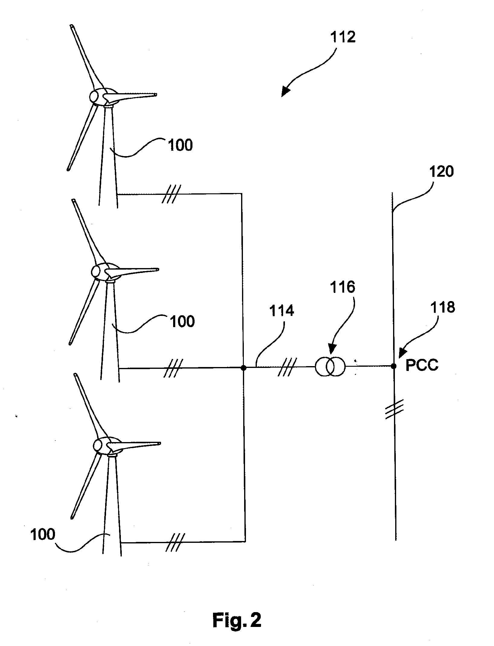 Method for controlling wind turbines