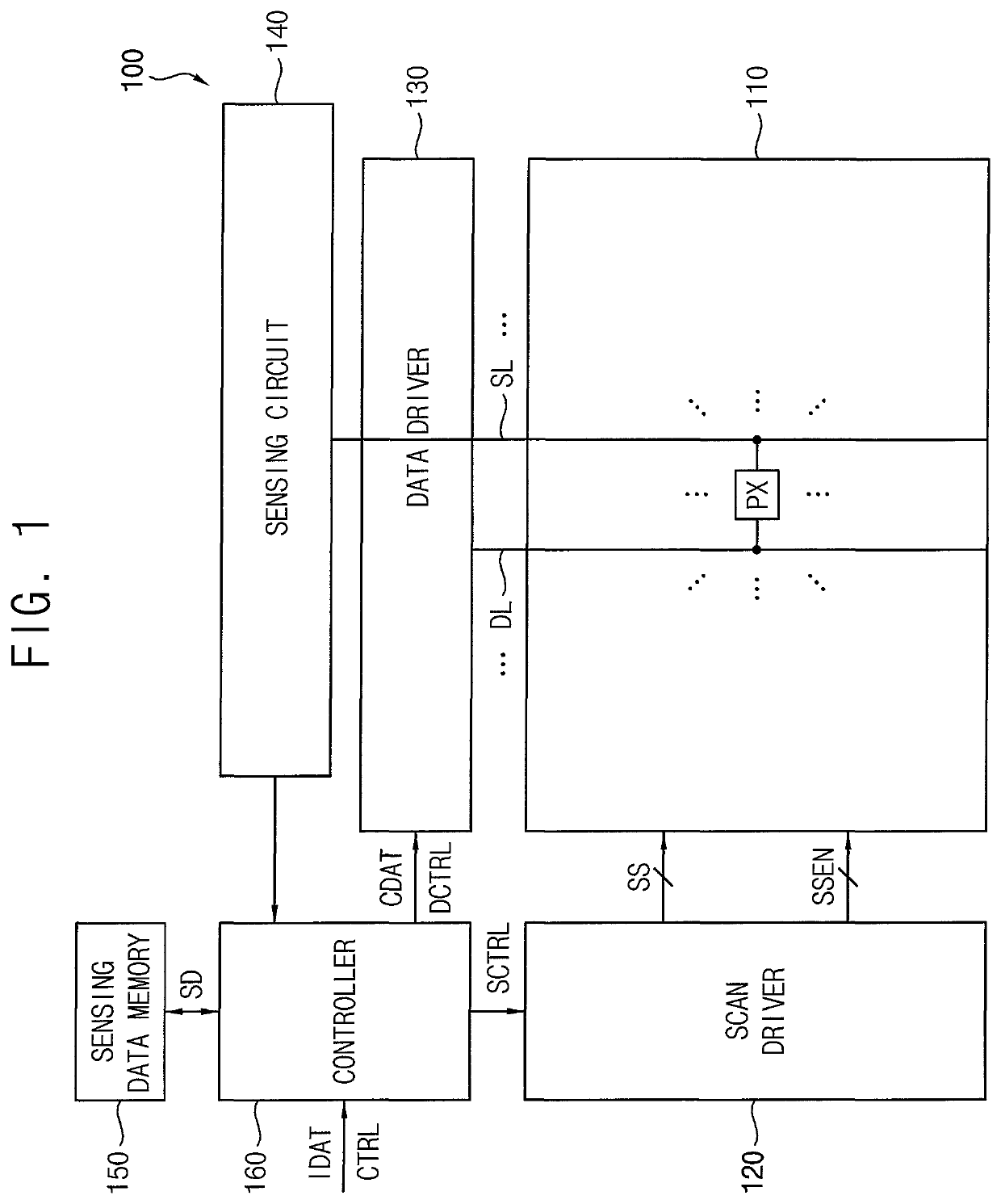 Display device, and method of operating a display device