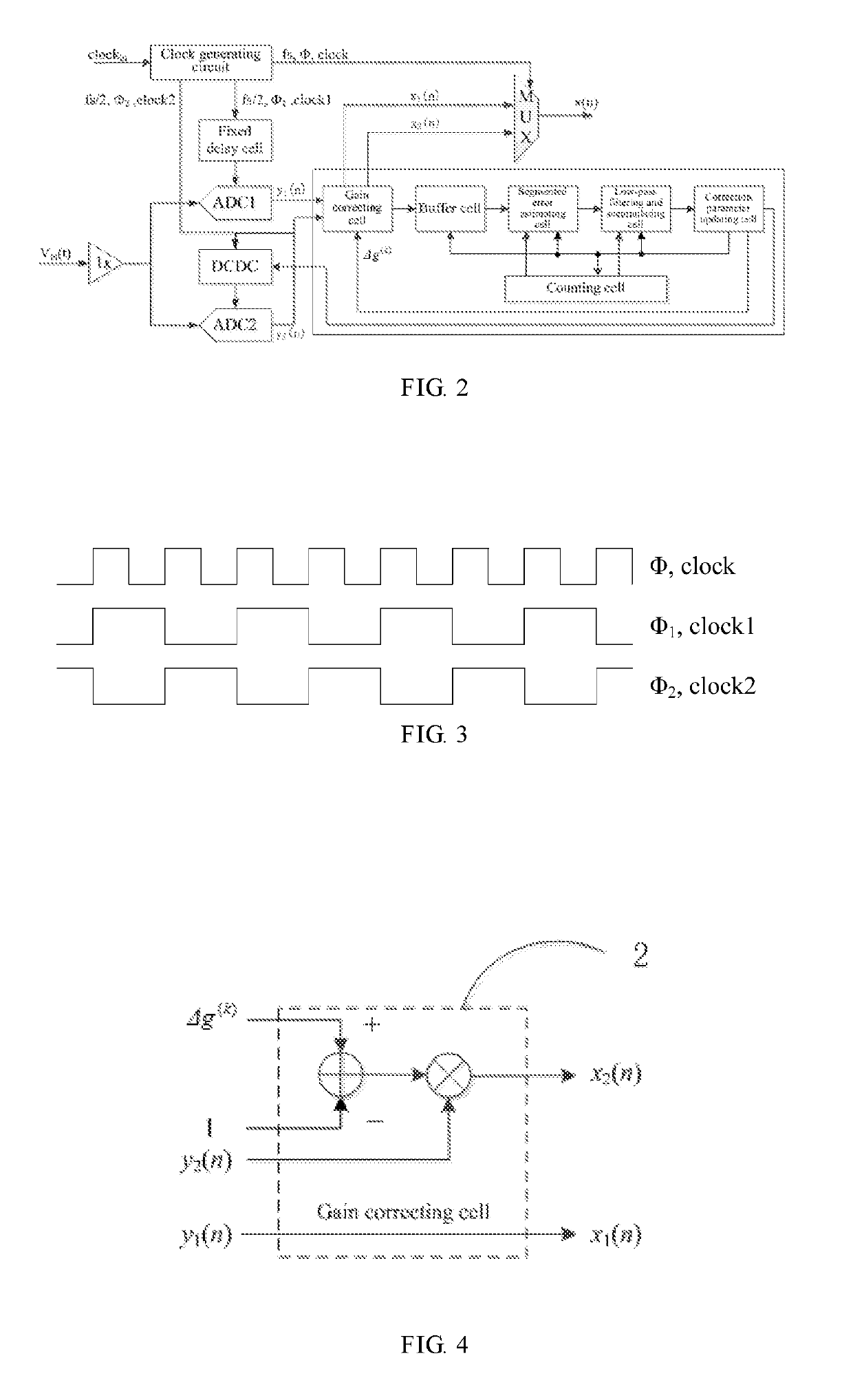 Device and method for correcting error estimation of analog-to-digital converter