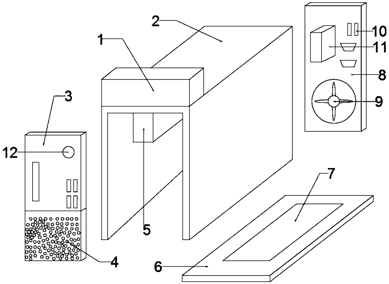 Computer host box with antistatic function