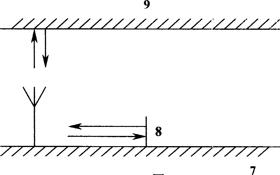 Method for calibrating high-frequency radar antenna array channel by using ionosphere echo