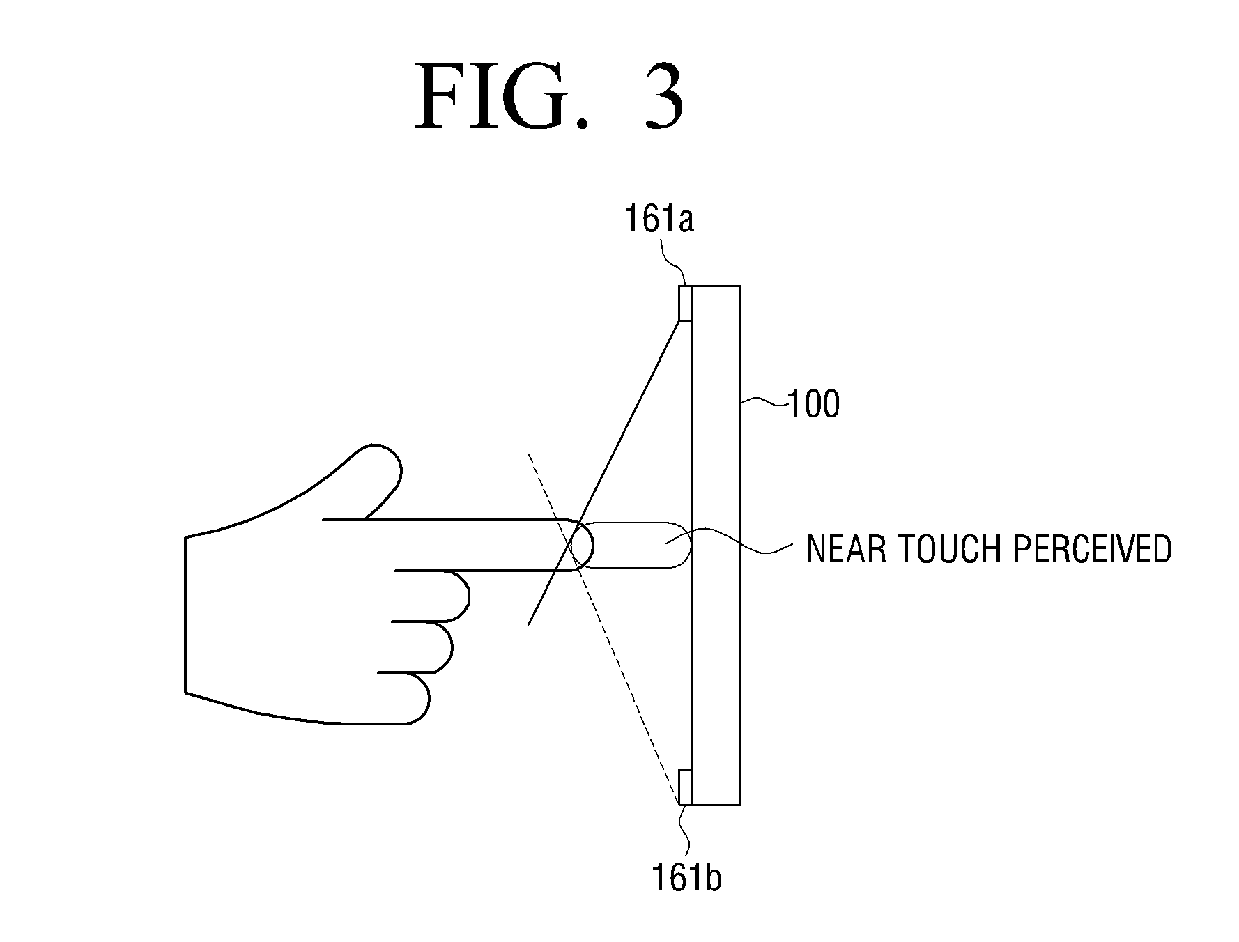 Three dimensional (3D) display terminal apparatus and operating method thereof