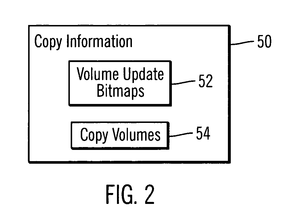 Method, system, and program for handling a failover to a remote storage location