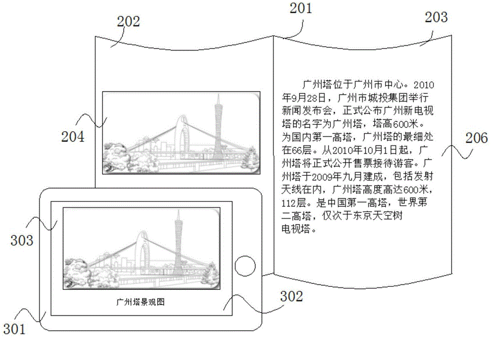 Character recognition based mobile augmented reality reading method and reading system thereof