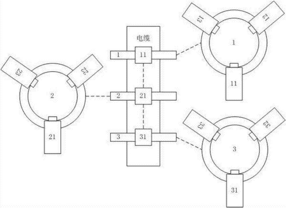 Infrared detection device and detection method for cable aging