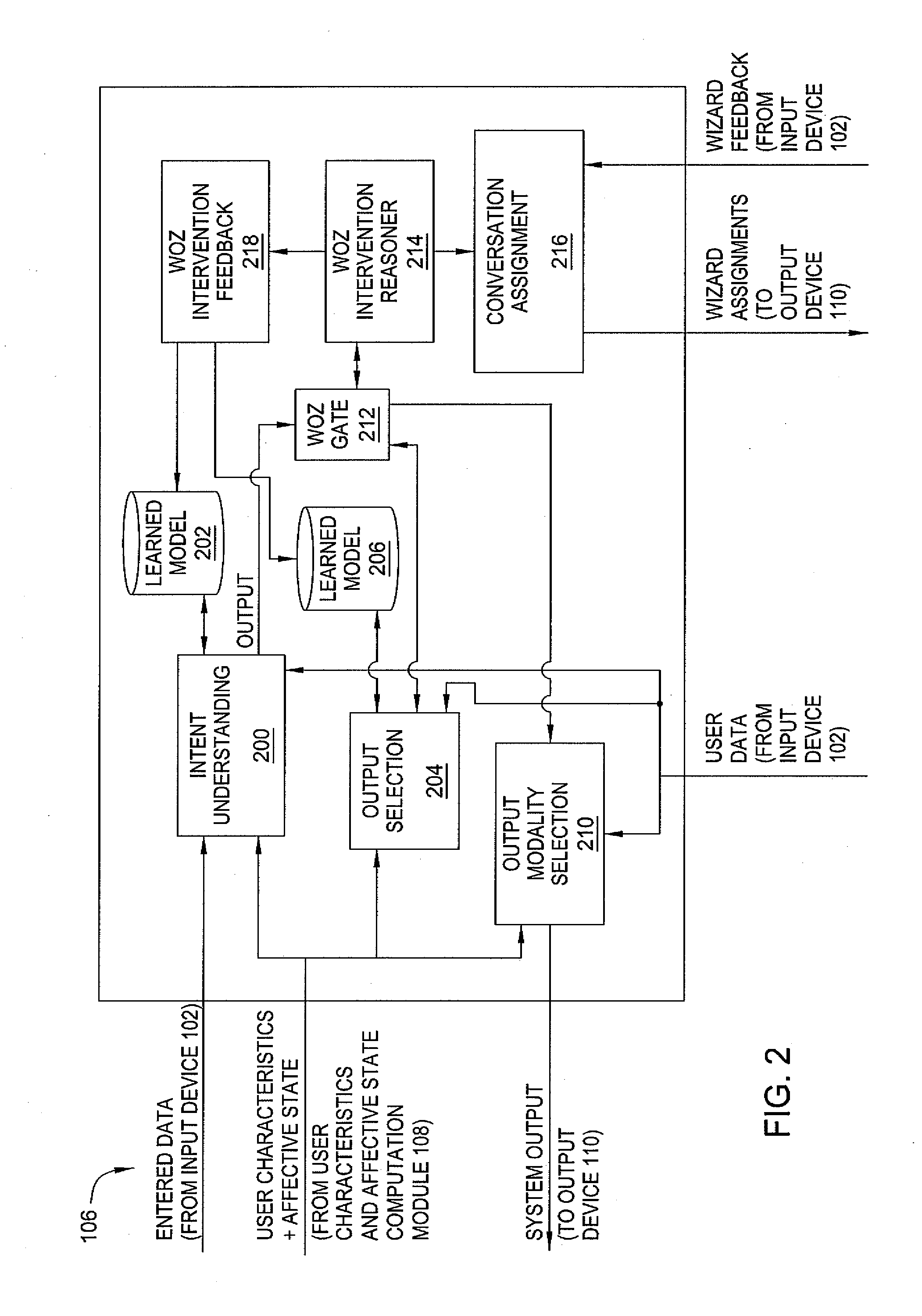 Method and apparatus for exploiting human feedback in an intelligent automated assistant