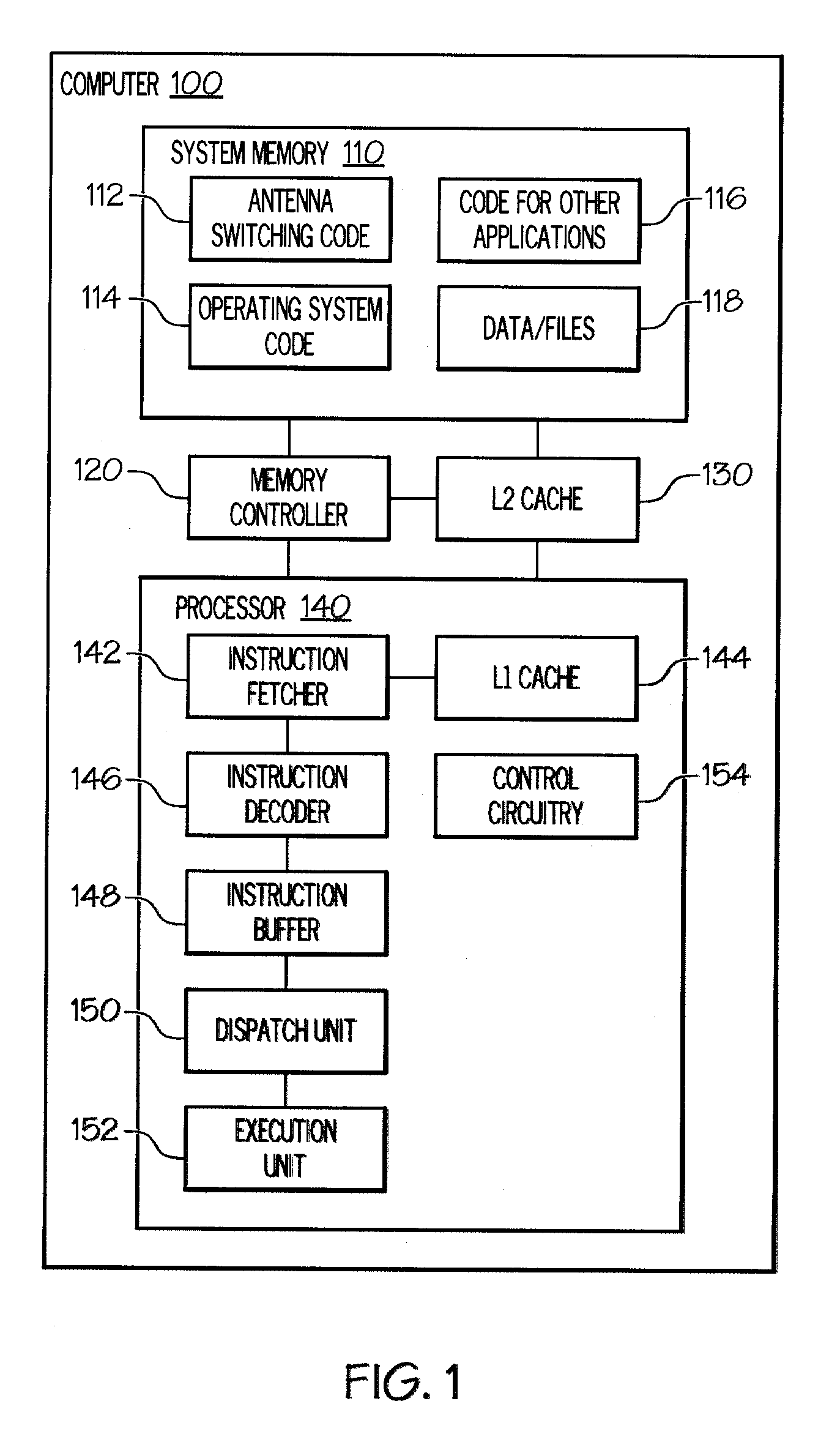 Systems and methods for multi-element antenna arrays with aperture control shutters