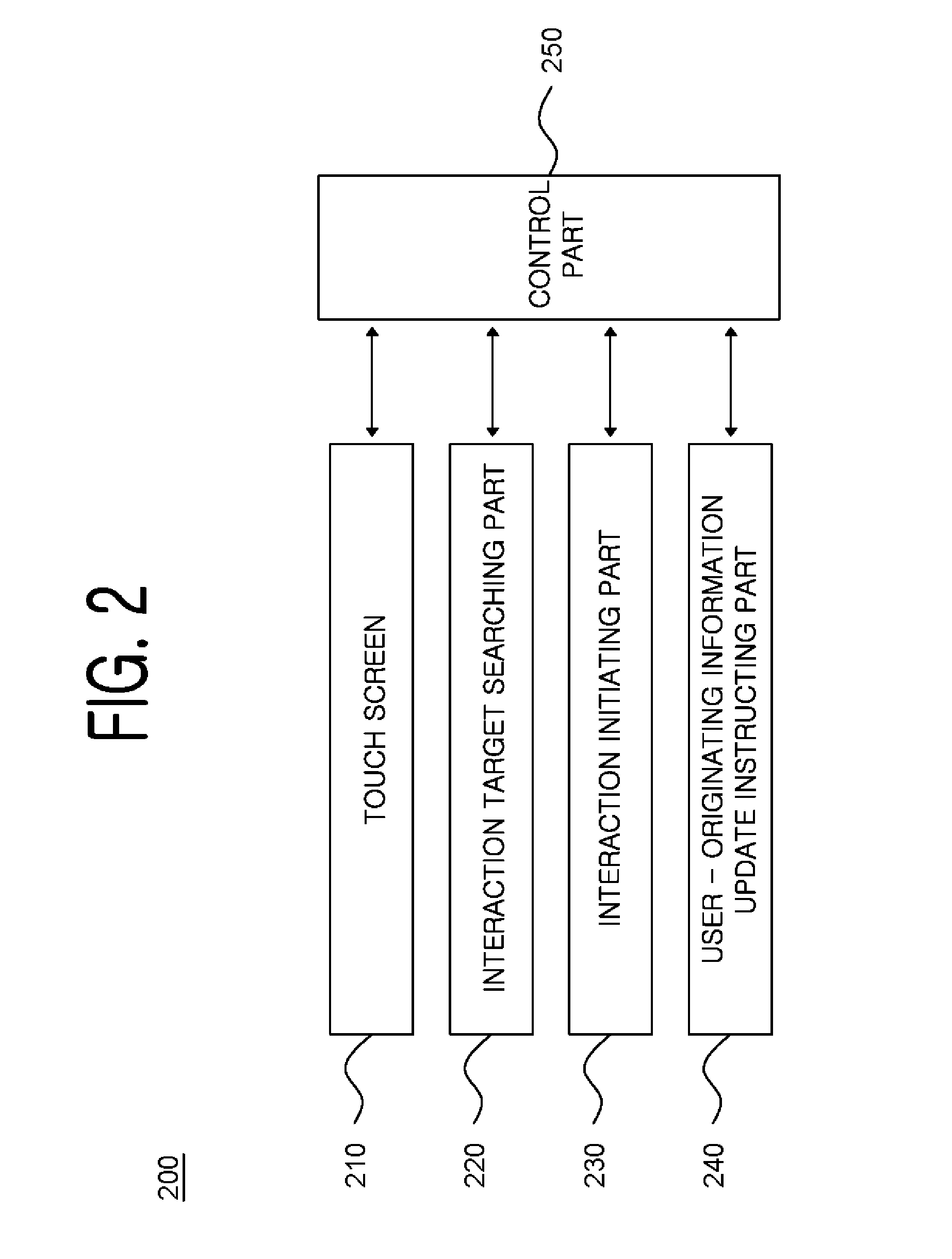 Method for changing user-originating information through interaction with other user