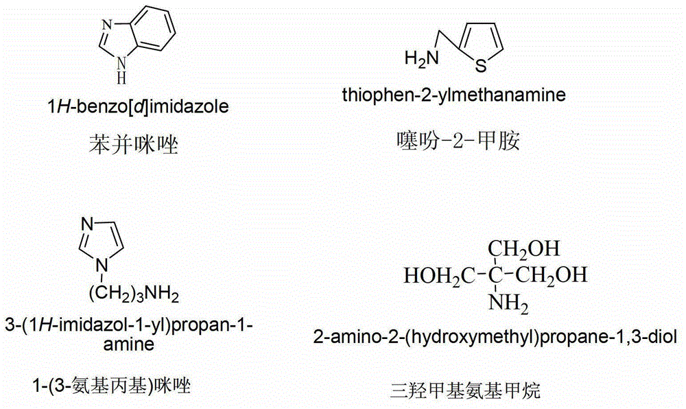 Nitrogen substitution podophyllum type derivatives with antitumor activity and preparation method and application thereof