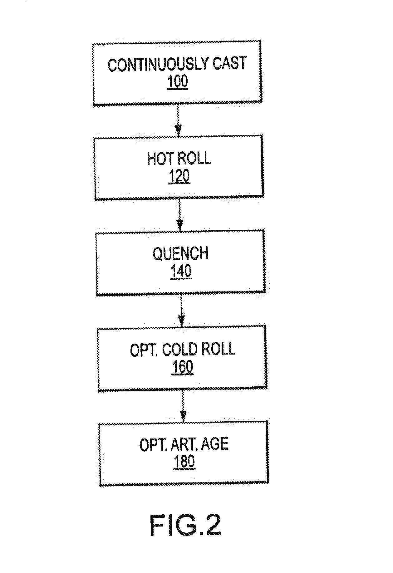 Aluminum alloys and methods for producing the same