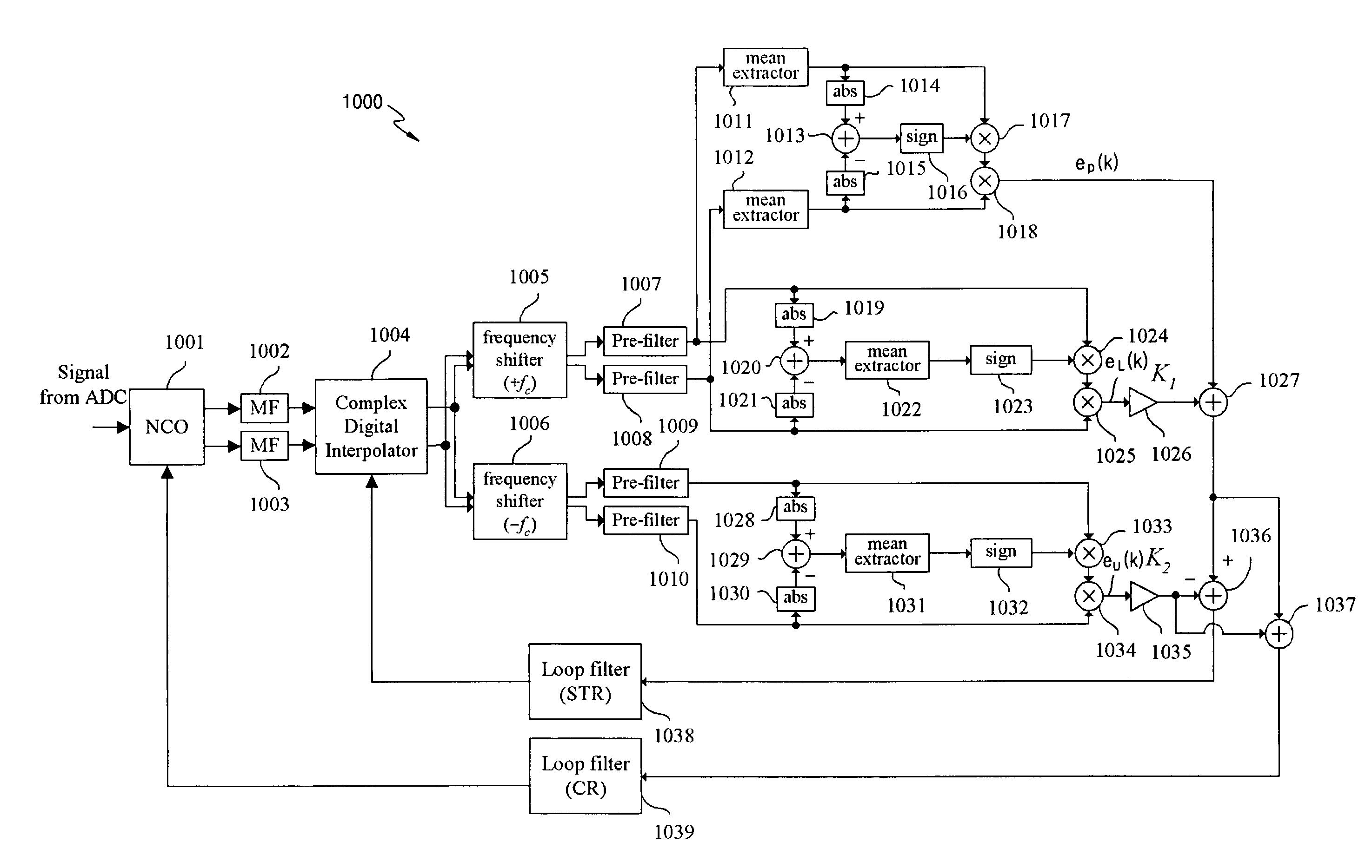 Carrier phase and symbol timing recovery circuit for an ATSC receiver and method of recovering a carrier phase and a symbol timing in received digital signal data