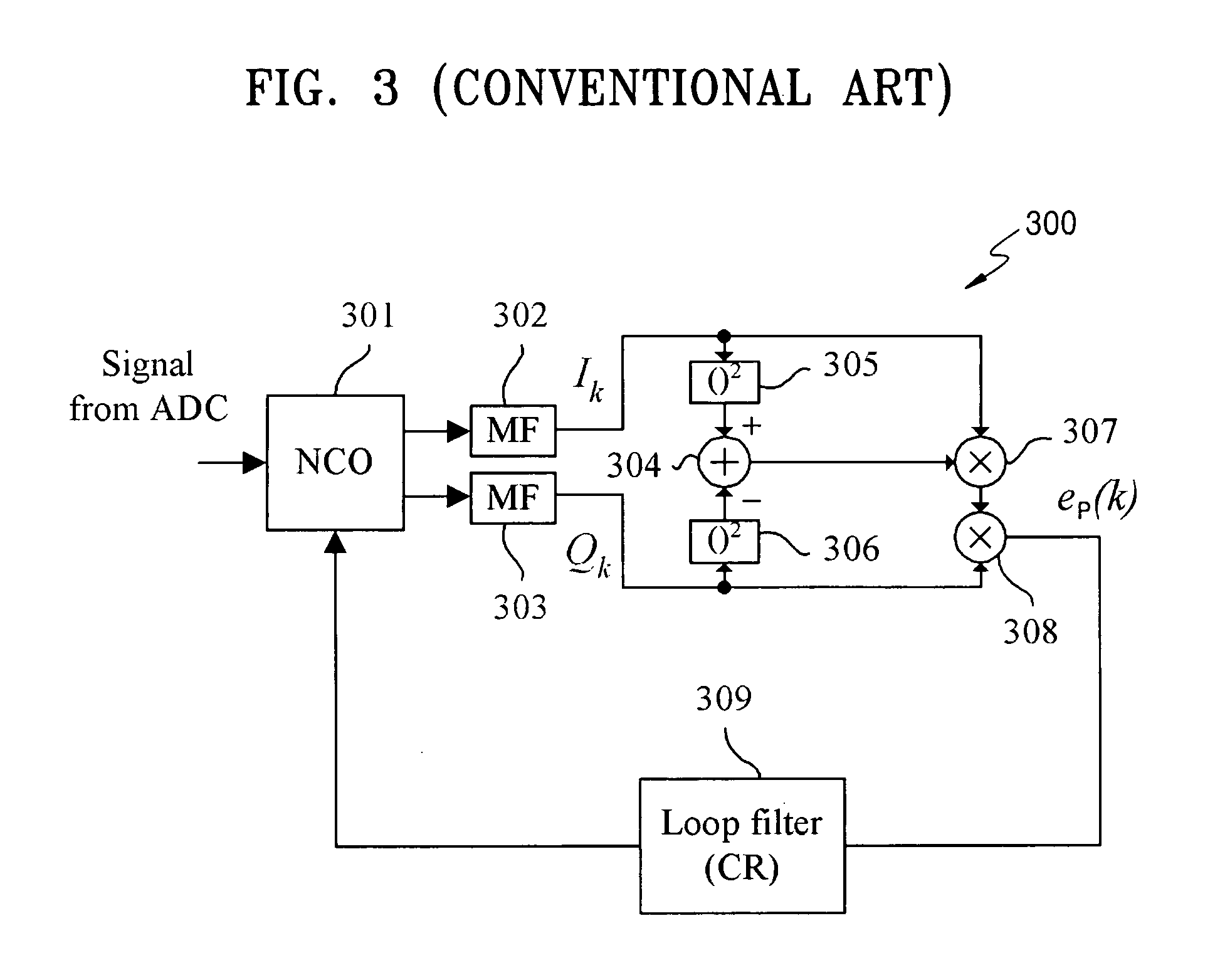 Carrier phase and symbol timing recovery circuit for an ATSC receiver and method of recovering a carrier phase and a symbol timing in received digital signal data