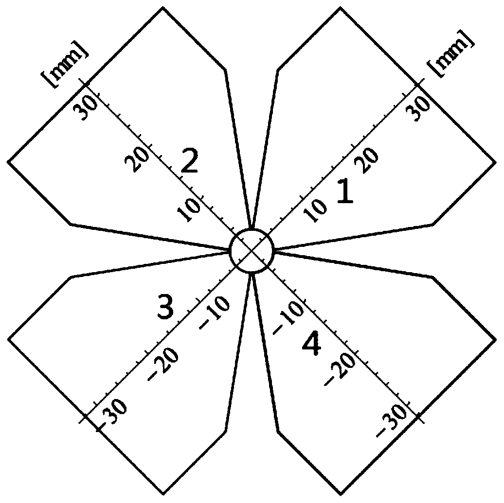 A Polarization-Tunable Permanent Magnetic Oscillator