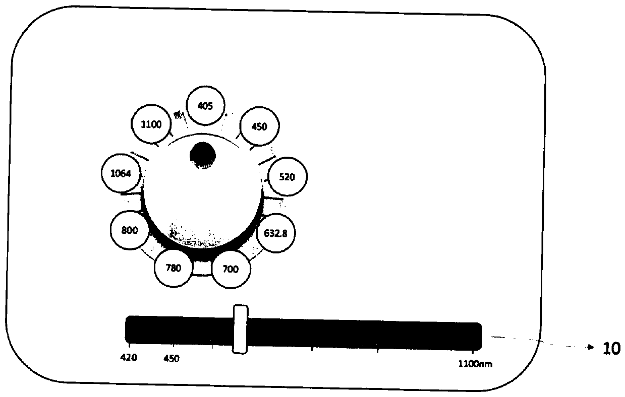 Gamma parameter setting method for spatial light modulator