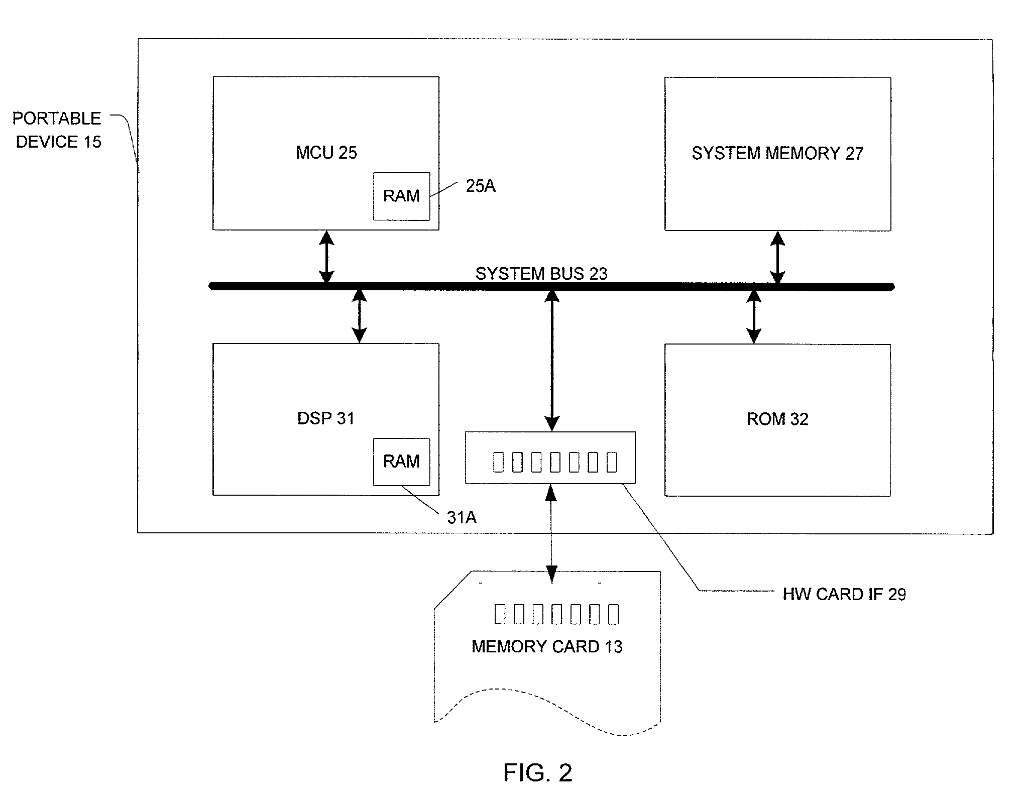 System, method, and device for playing back recorded audio, video or other content from non-volatile memory cards, compact disks or other media