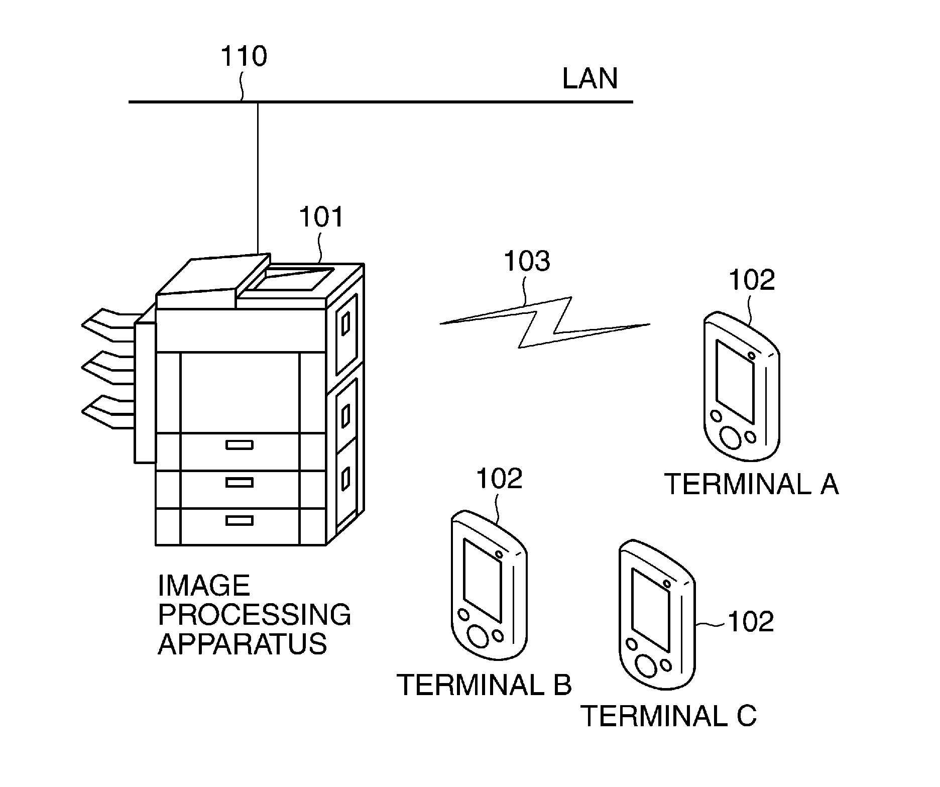Image processing apparatus that performs reproduction synchronization of moving image between the same and mobile information terminal, method of controlling image processing apparatus, storage medium, and image processing system