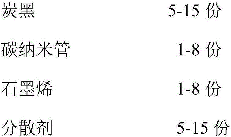 Conductive microfiber synthetic leather and production method thereof