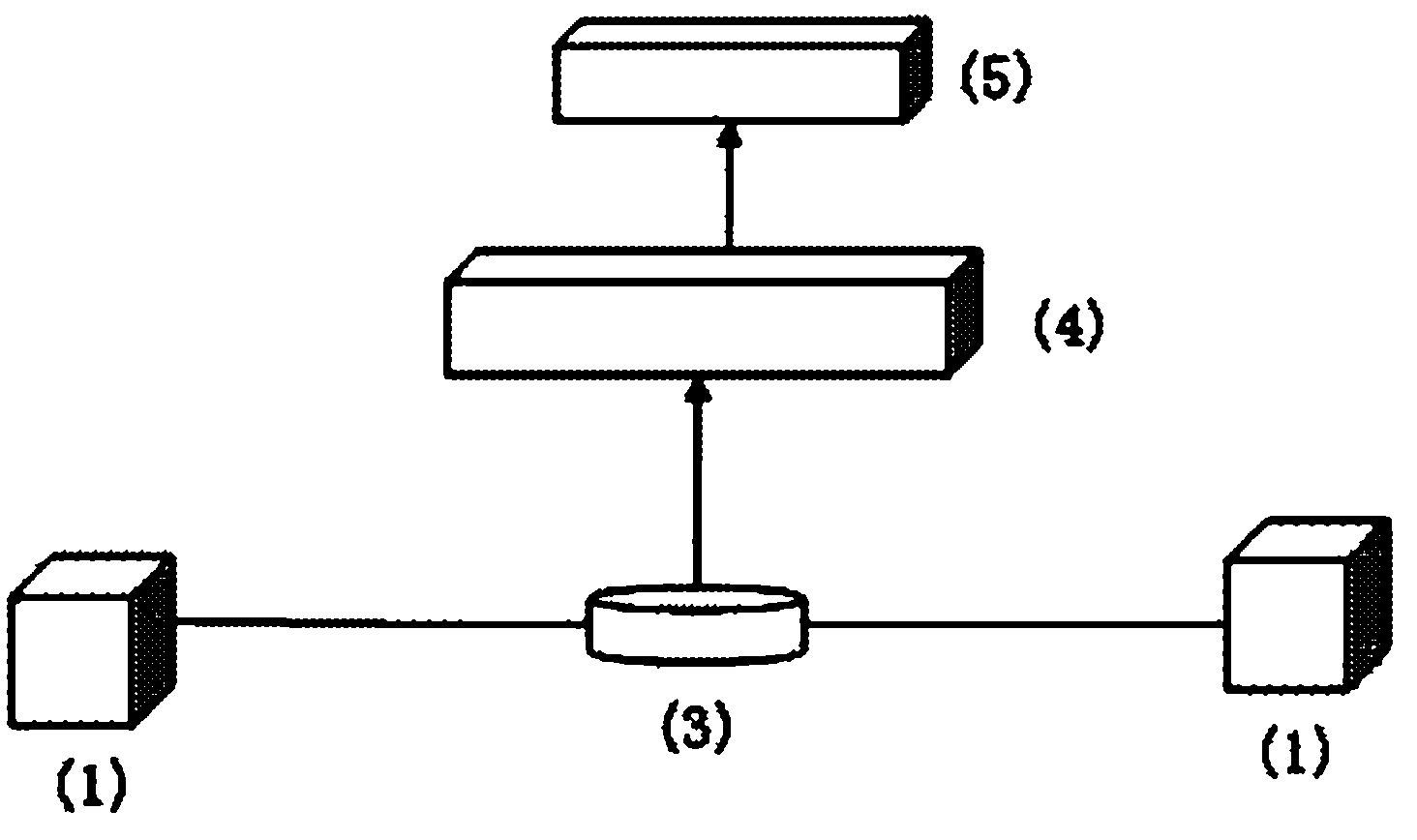 Method and applications of network monitoring data packet with timestamp