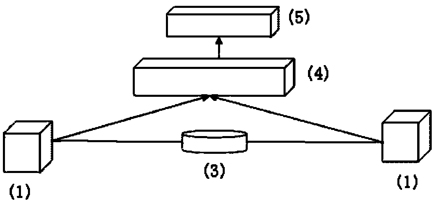 Method and applications of network monitoring data packet with timestamp