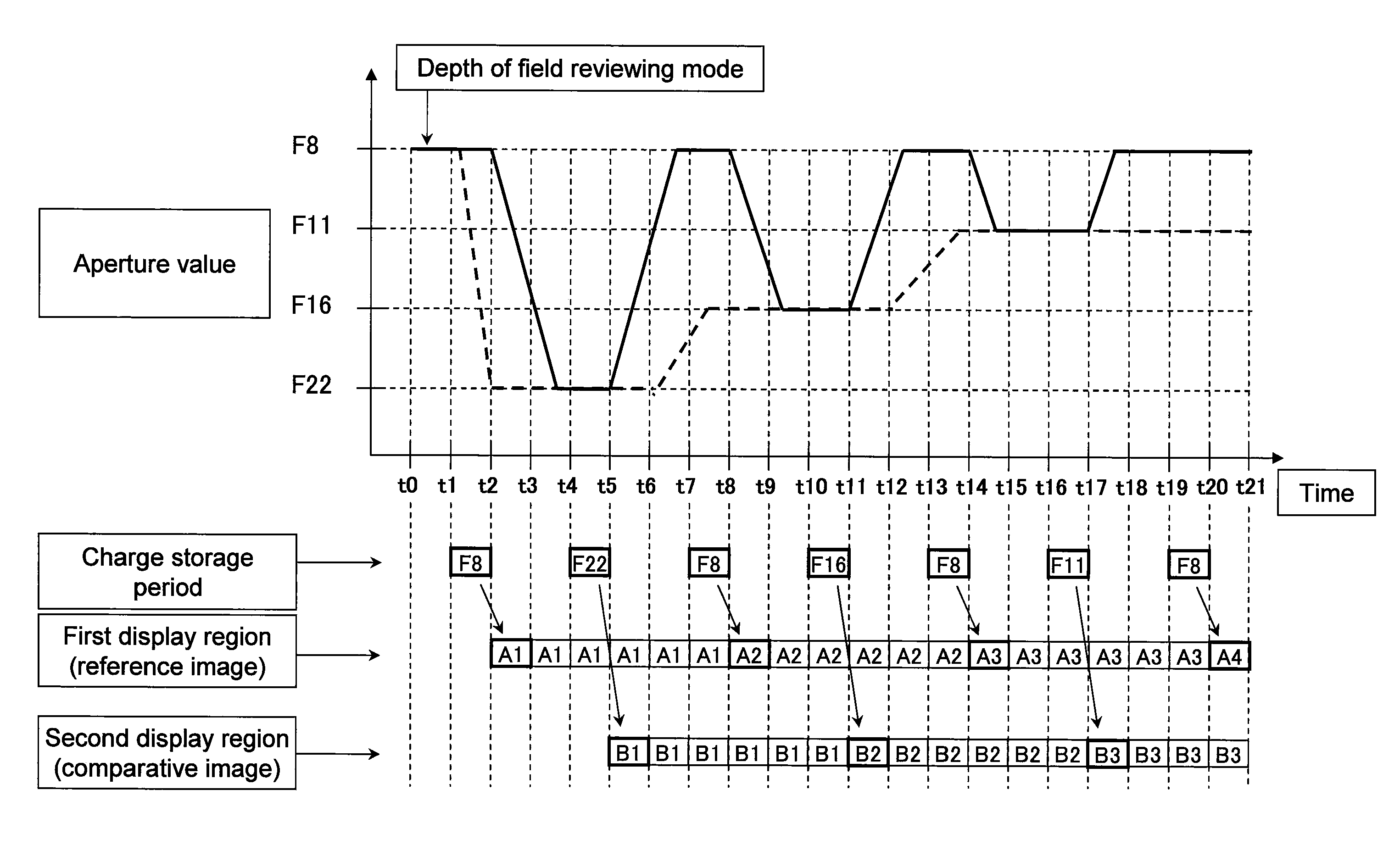 Camera system with side-by-side image display