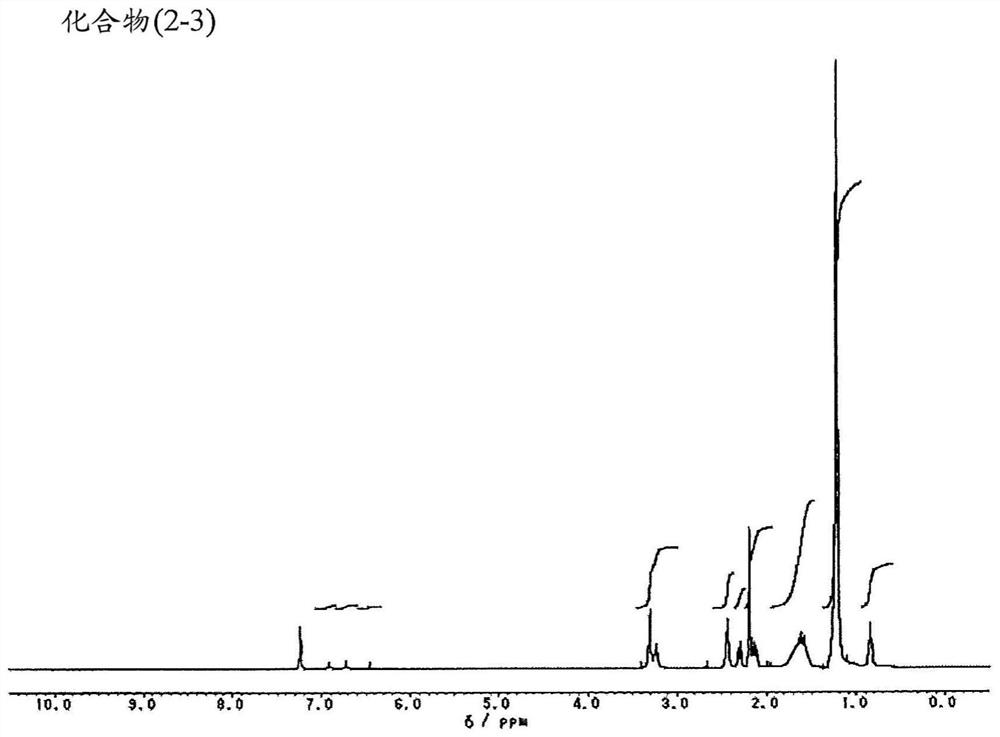 Thickening and stabilizing agent, and solvent composition by using same for production of electronic device