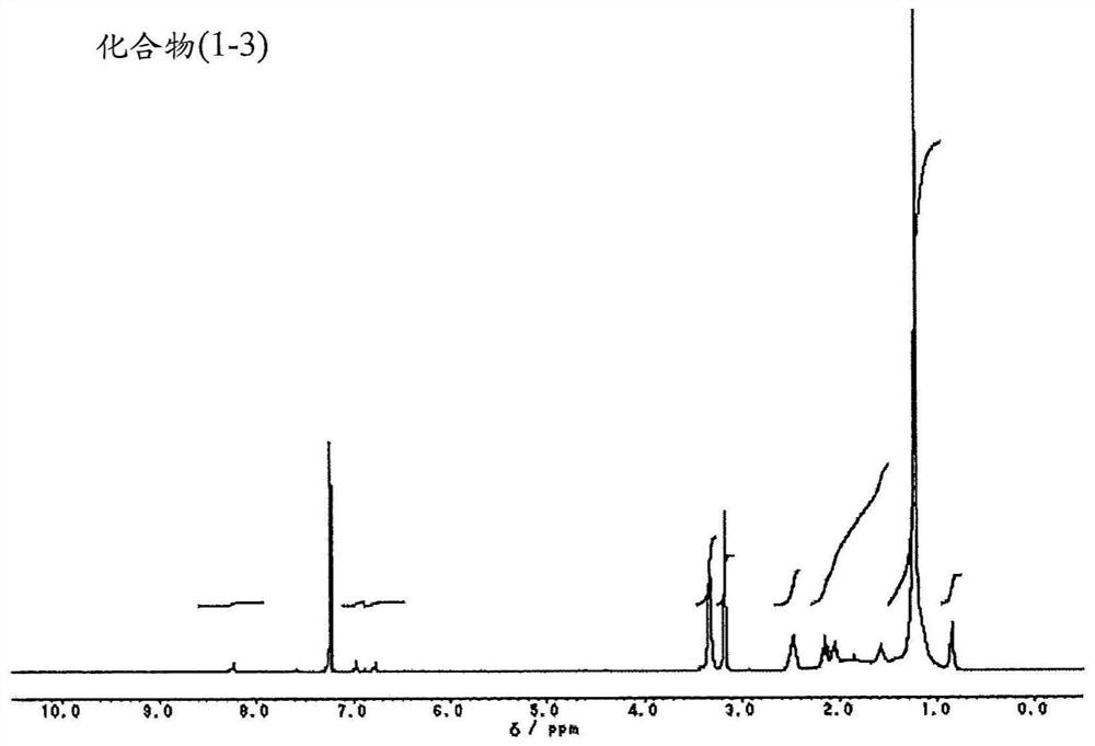 Thickening and stabilizing agent, and solvent composition by using same for production of electronic device