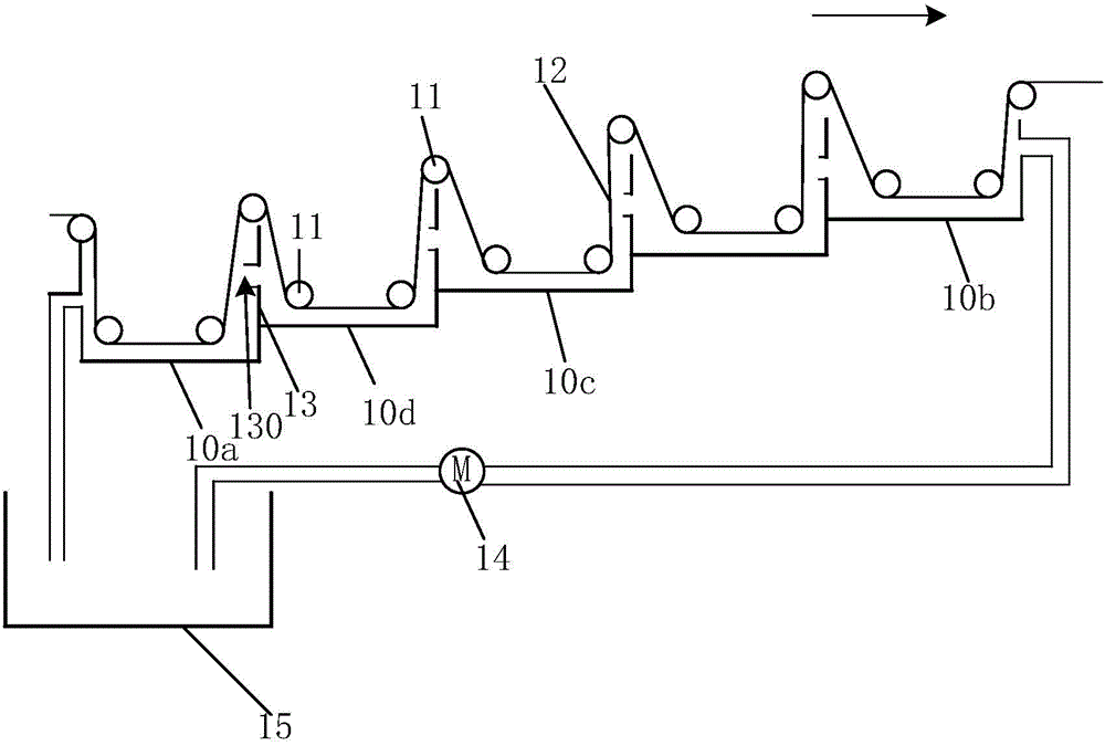 Wetting method of aluminum foil and its wetting pool, and method of manufacturing battery packaging film