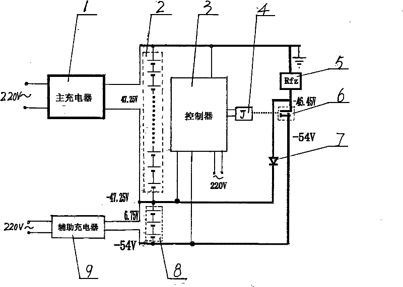 Pressure reduction and energy saving method for communication power supplies