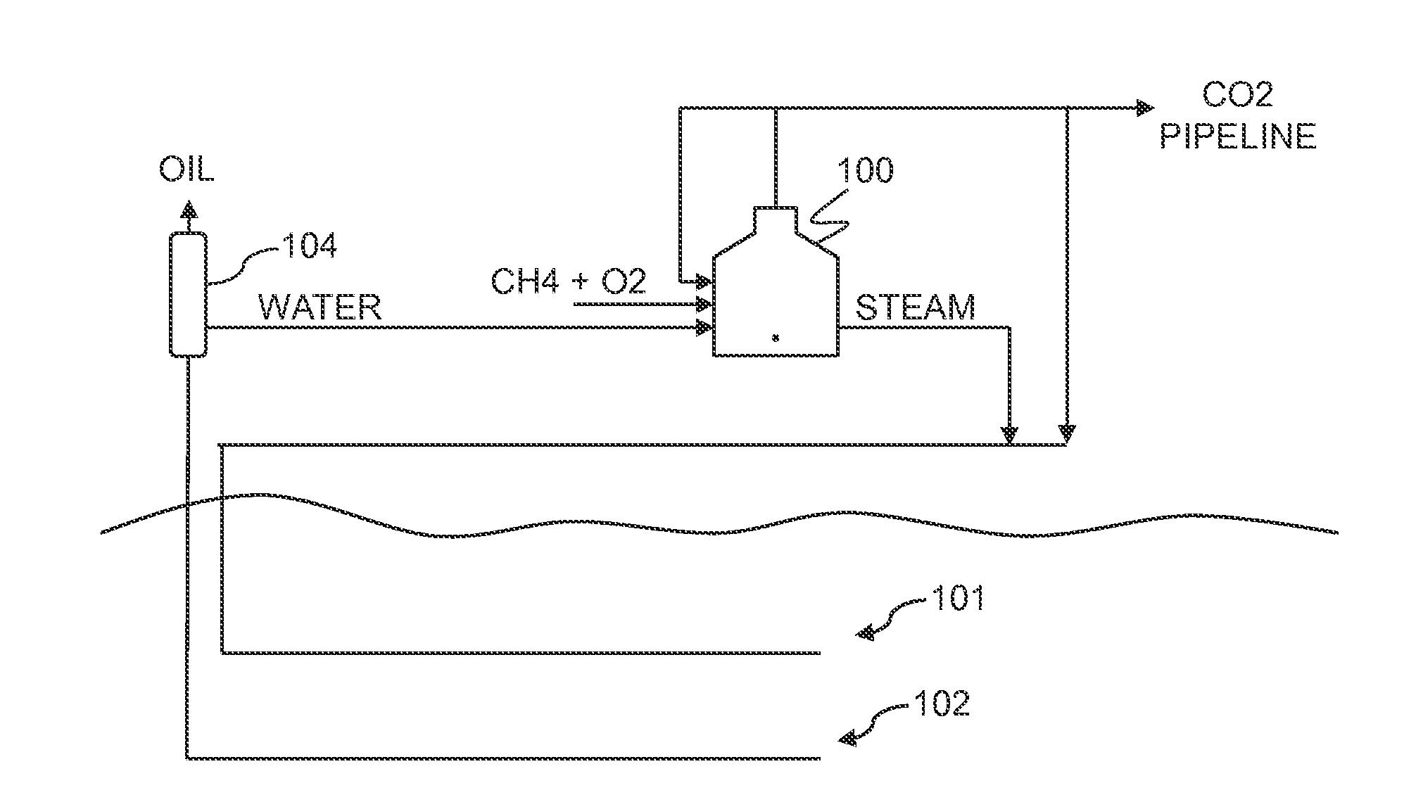 Oxy-boiler with steam assisted production
