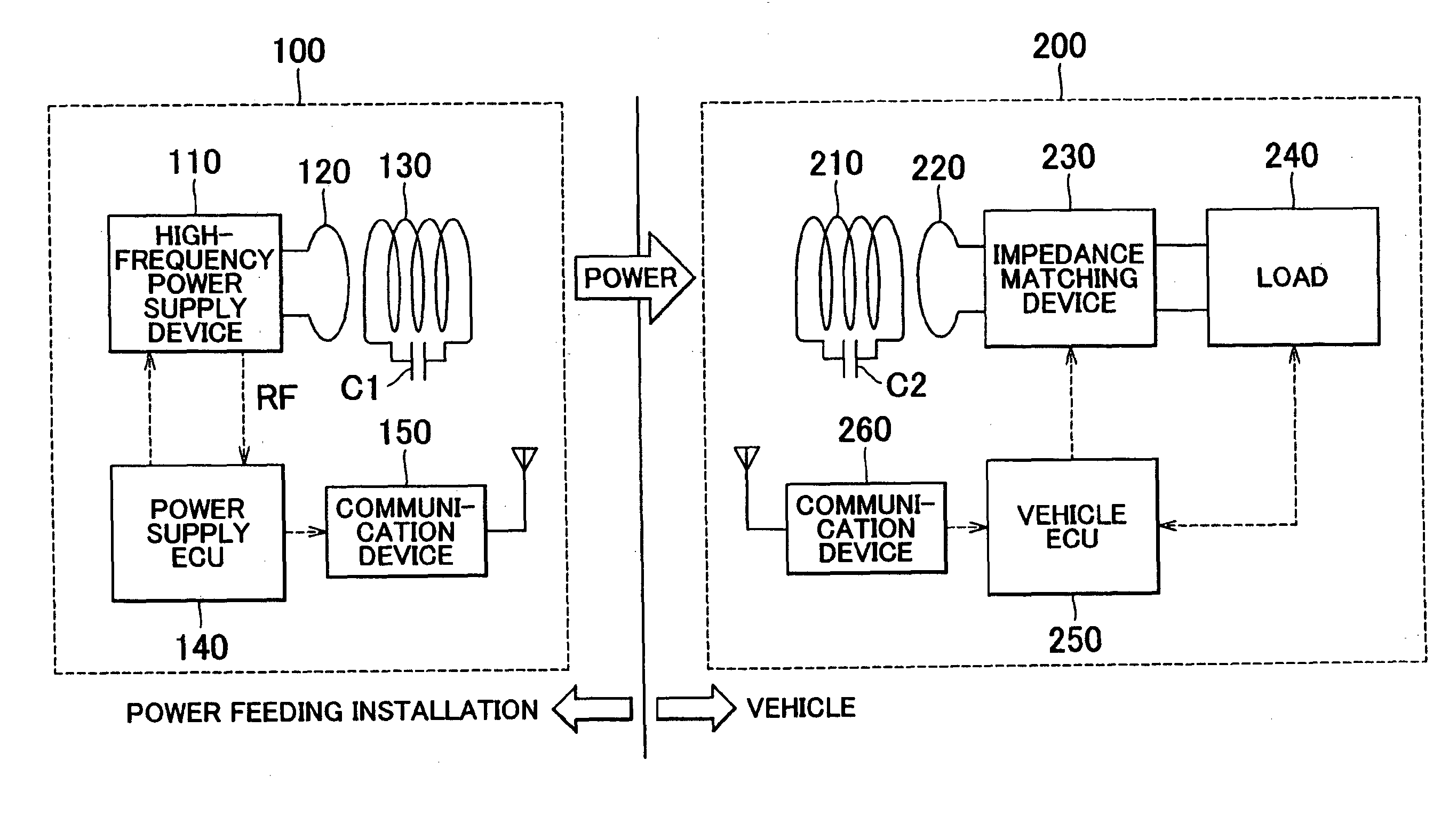 Power feeding system and vehicle