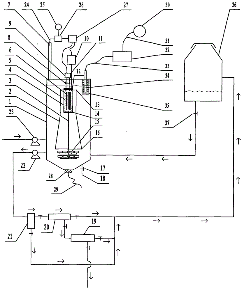 Photocatalysis wastewater degradation reactor for avoiding water inrush of quartz cavity