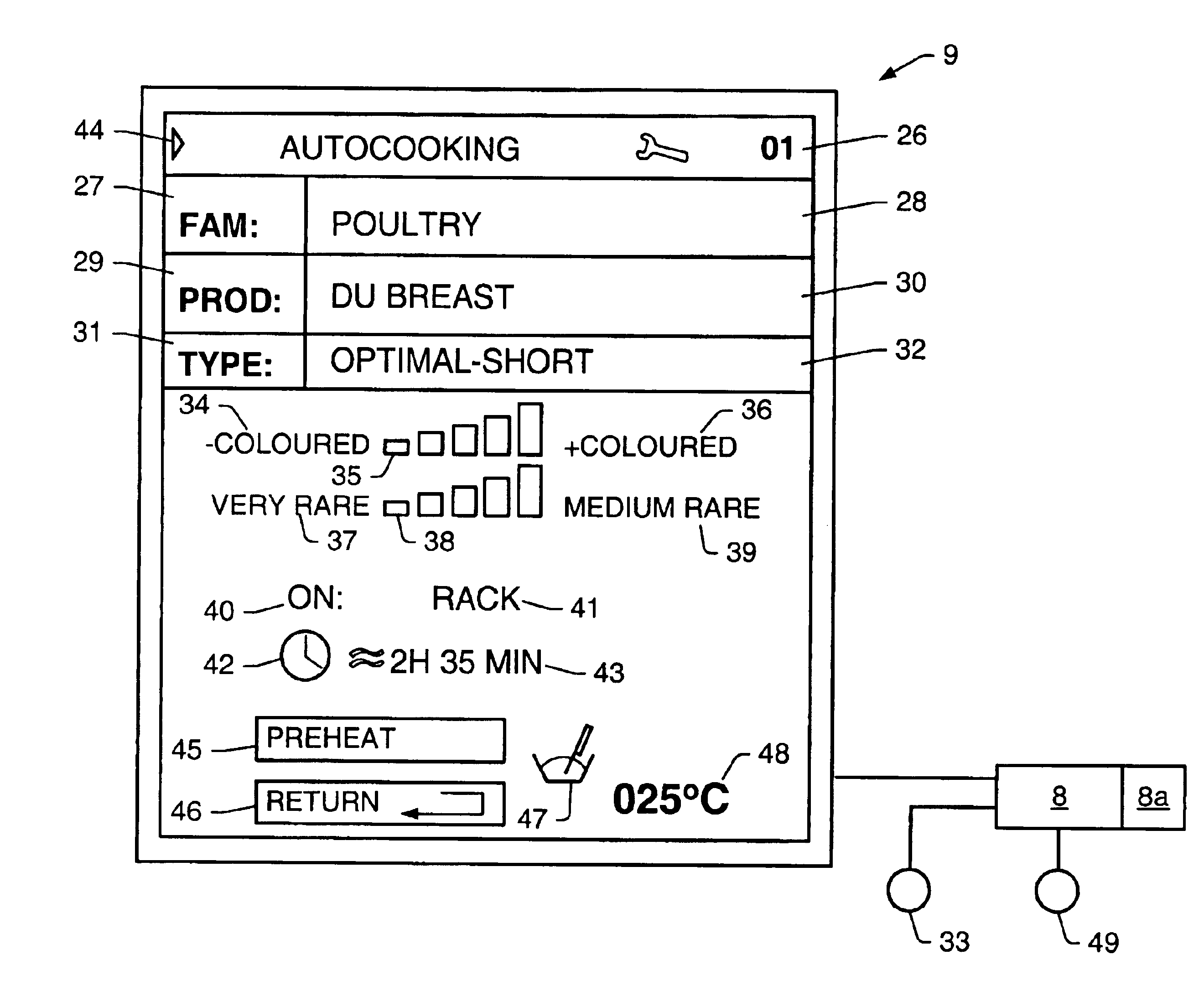 Oven control system