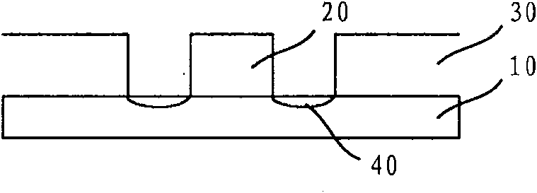 Light doping section, source/drain section forming method and membrane graphic method
