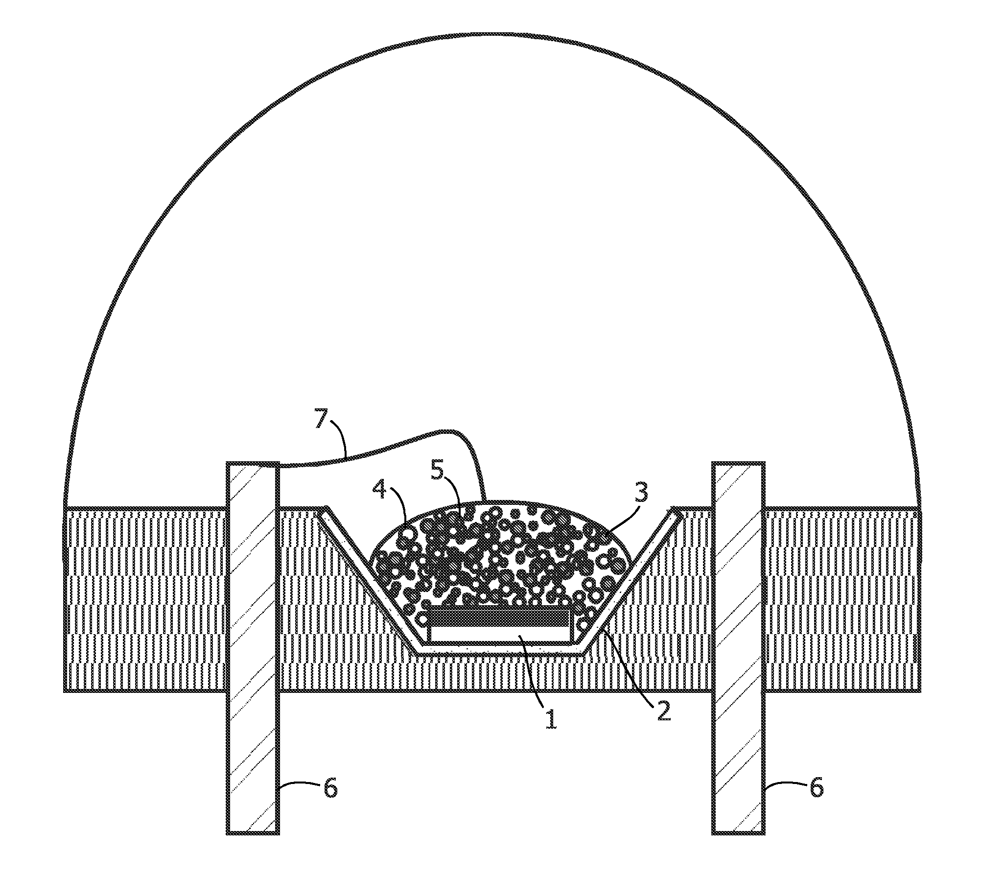 Illumination System Comprising Color Deficiency Compensating Luminescent Material