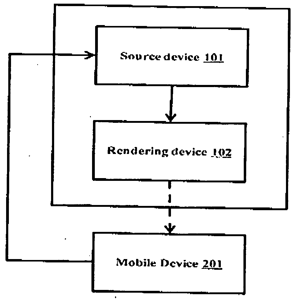 Enhancing audio using a mobile device