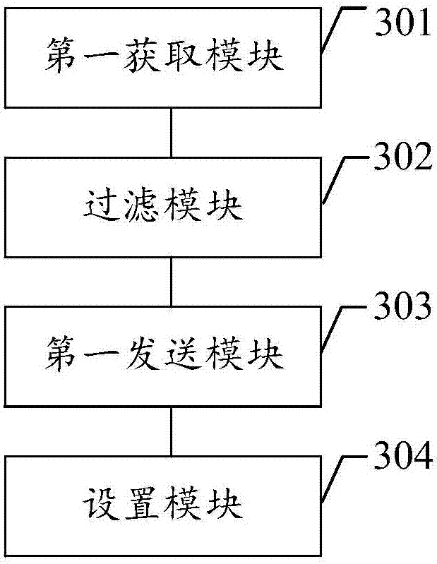 Game live-broadcasting method and device