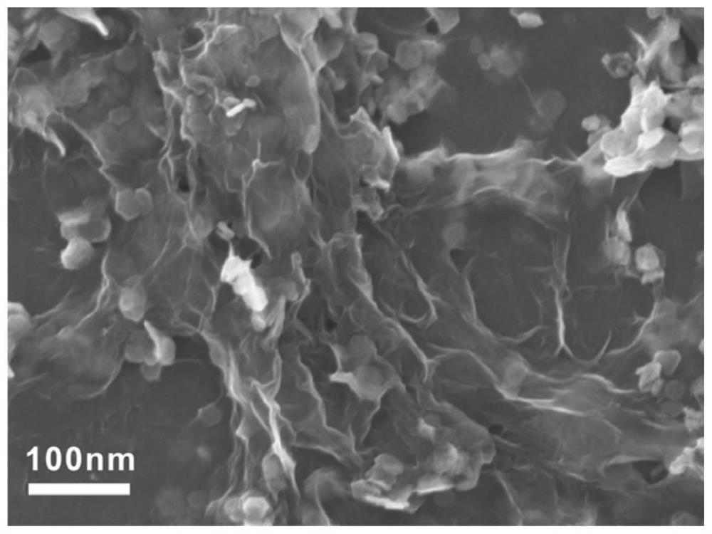 Graphene-loaded nano zero-valent copper/iron bimetallic composite material based on nano primary battery effect and preparation method and application thereof