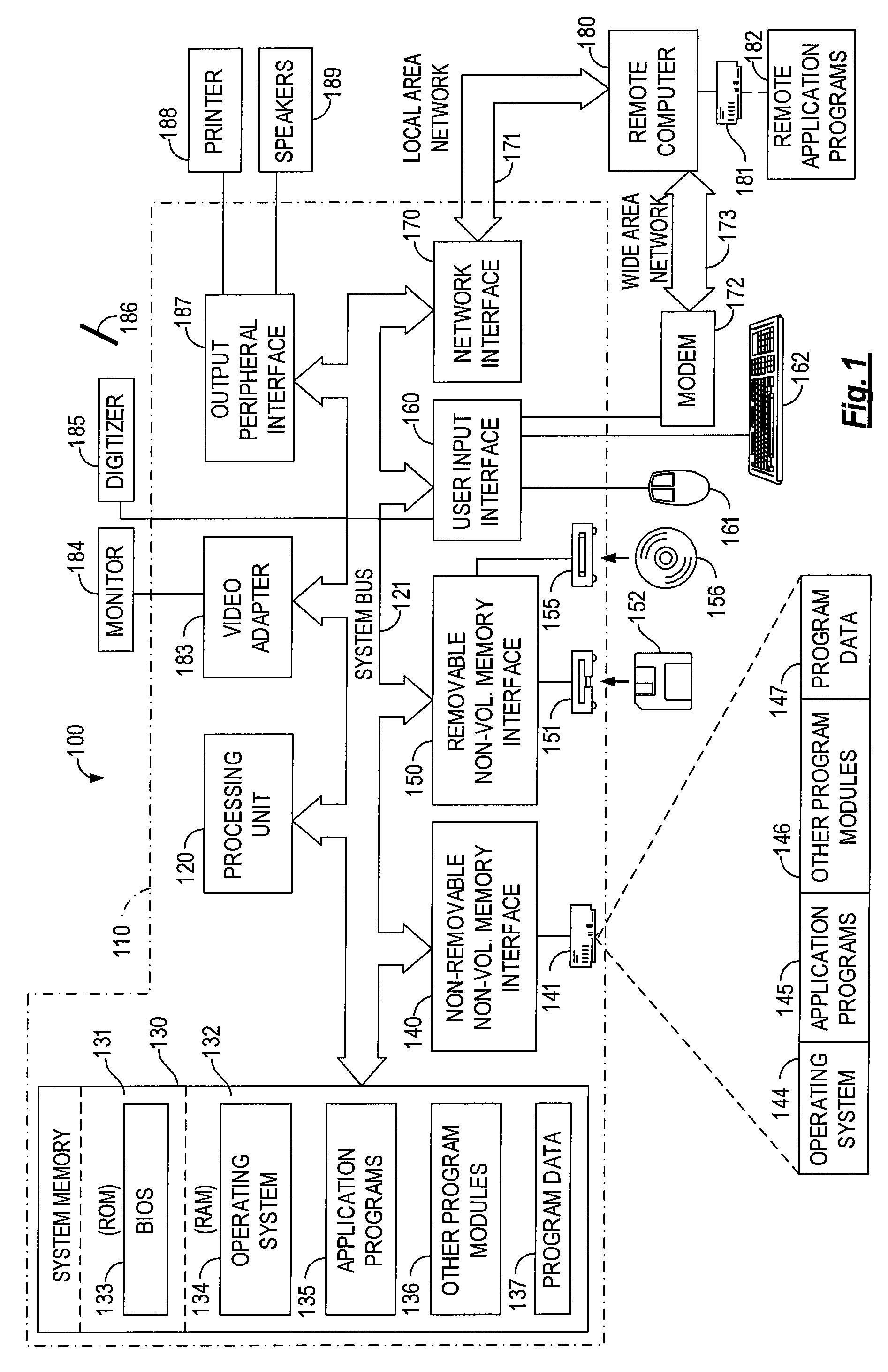 Object loading and unloading system