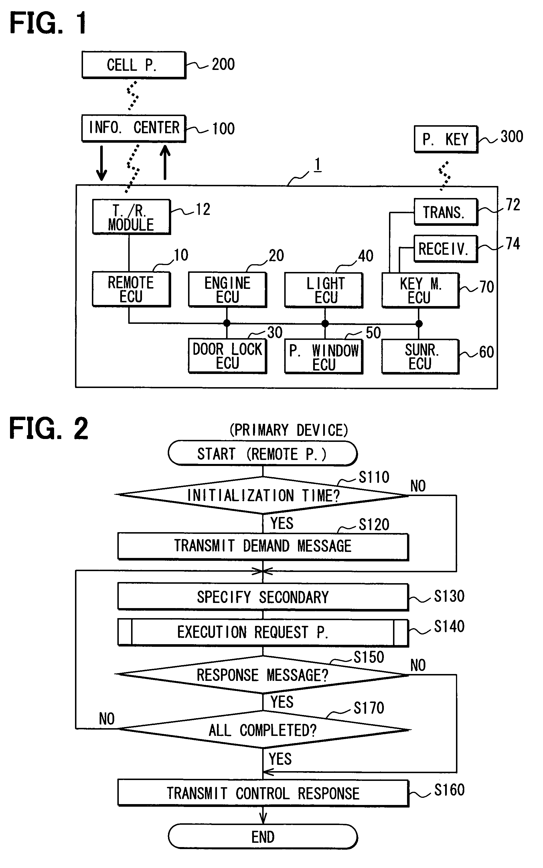 Network system, network device, and program product