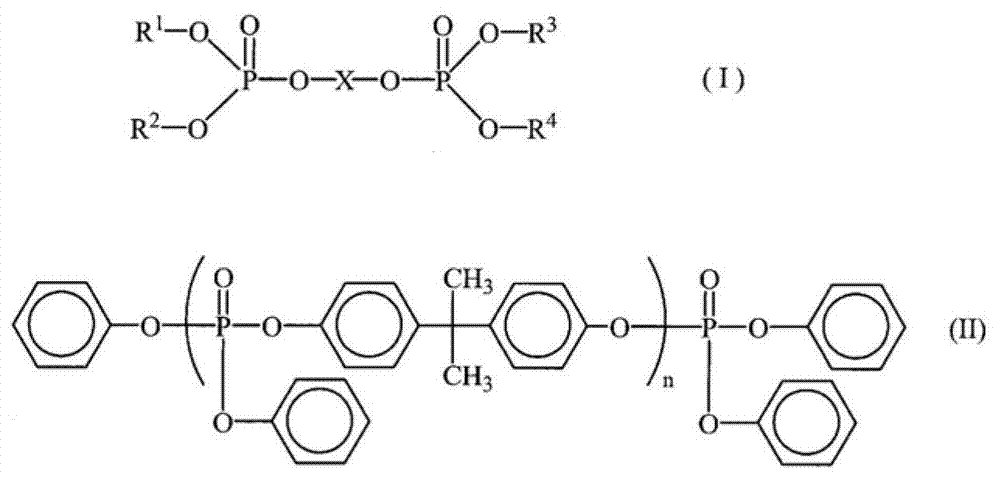 Fire resistant resin composition