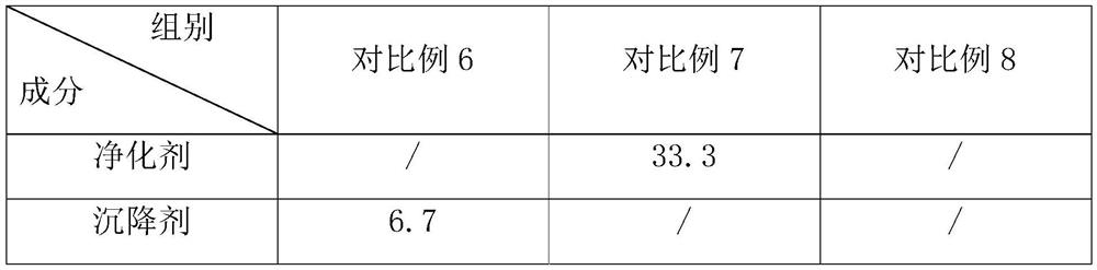 Recovery processing method of aluminum profile surface oxidation treatment tank liquor