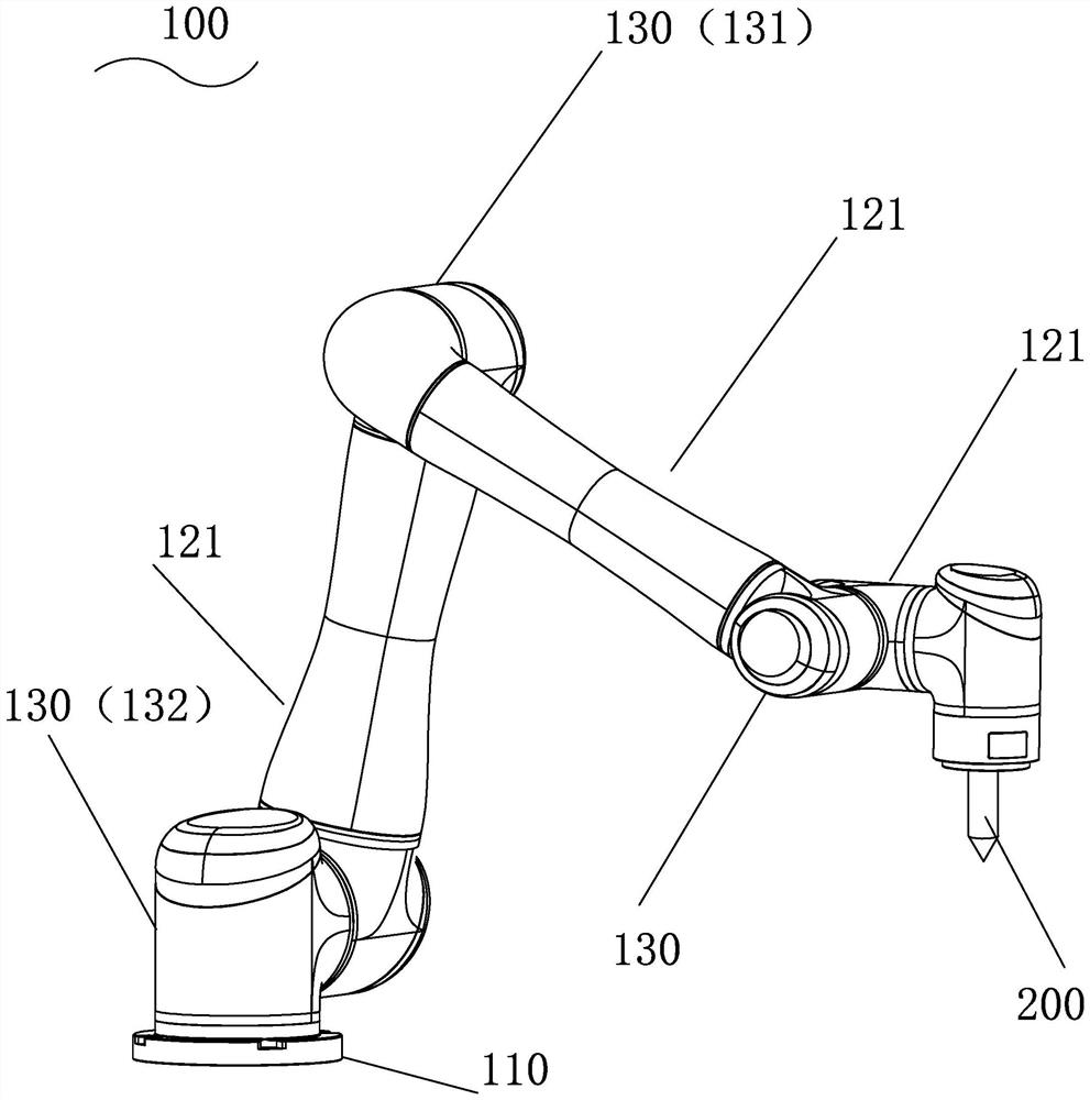 Safety system for ensuring speed and momentum boundary limitation of robot