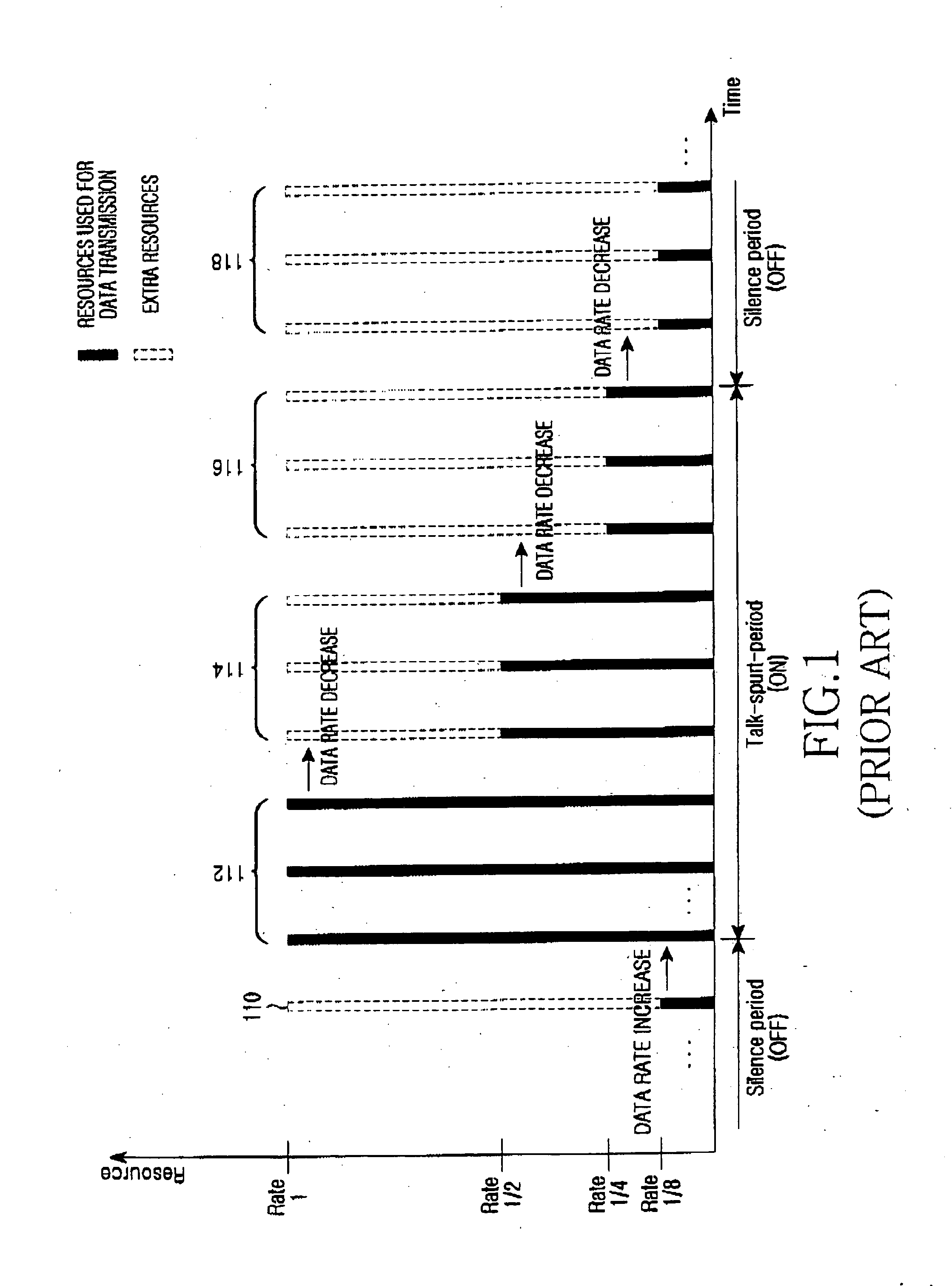 Method of requesting allocation of uplink resources for extended real-time polling service in a wireless communication system