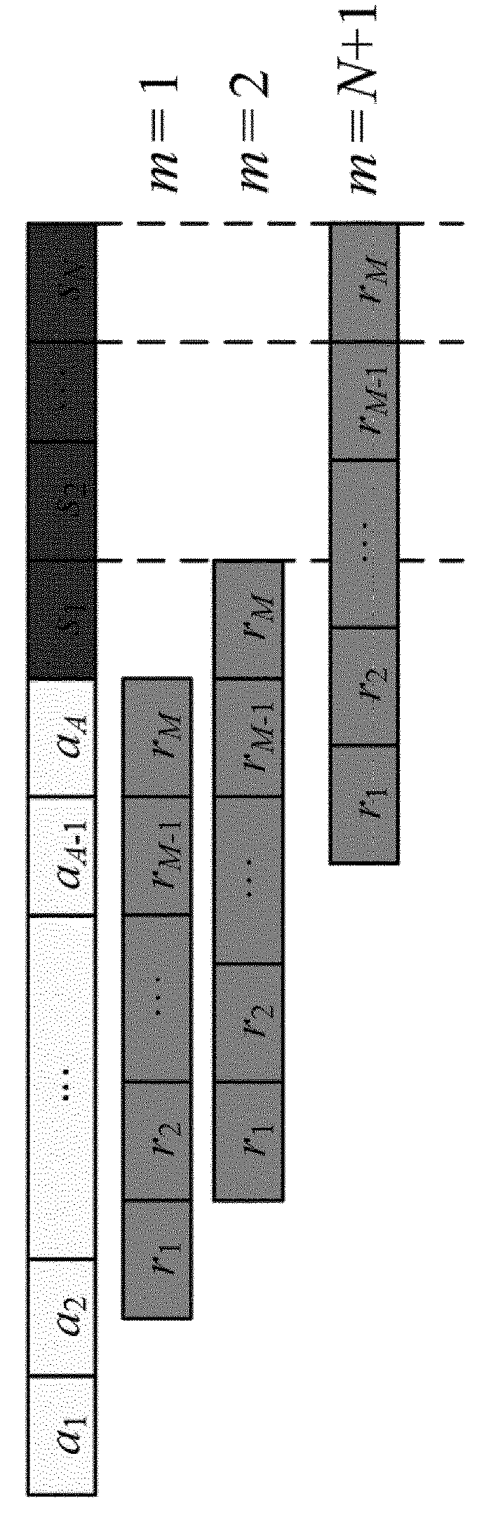 Method and device for frame synchronization in communication systems