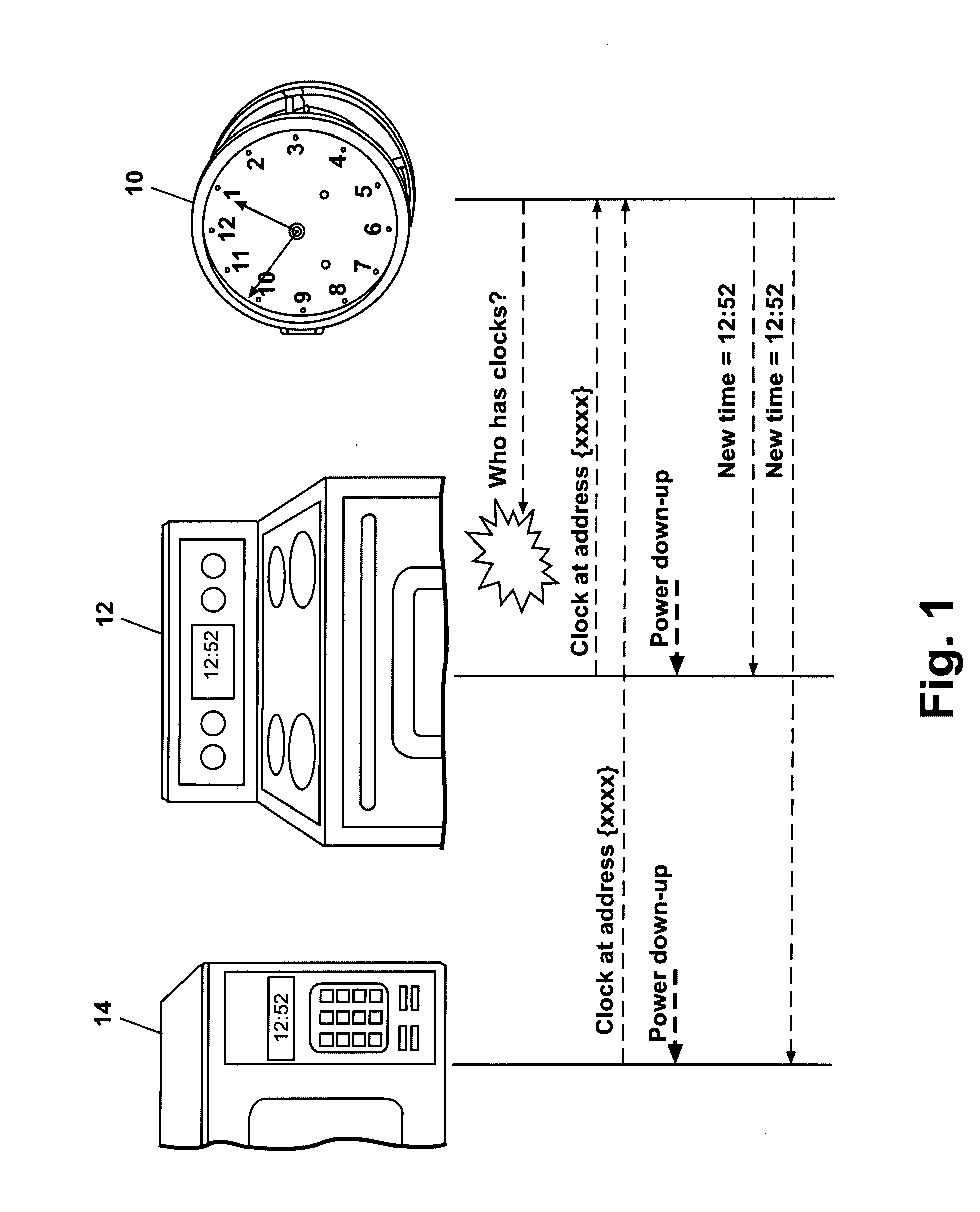 Network for changing resource consumption in an appliance