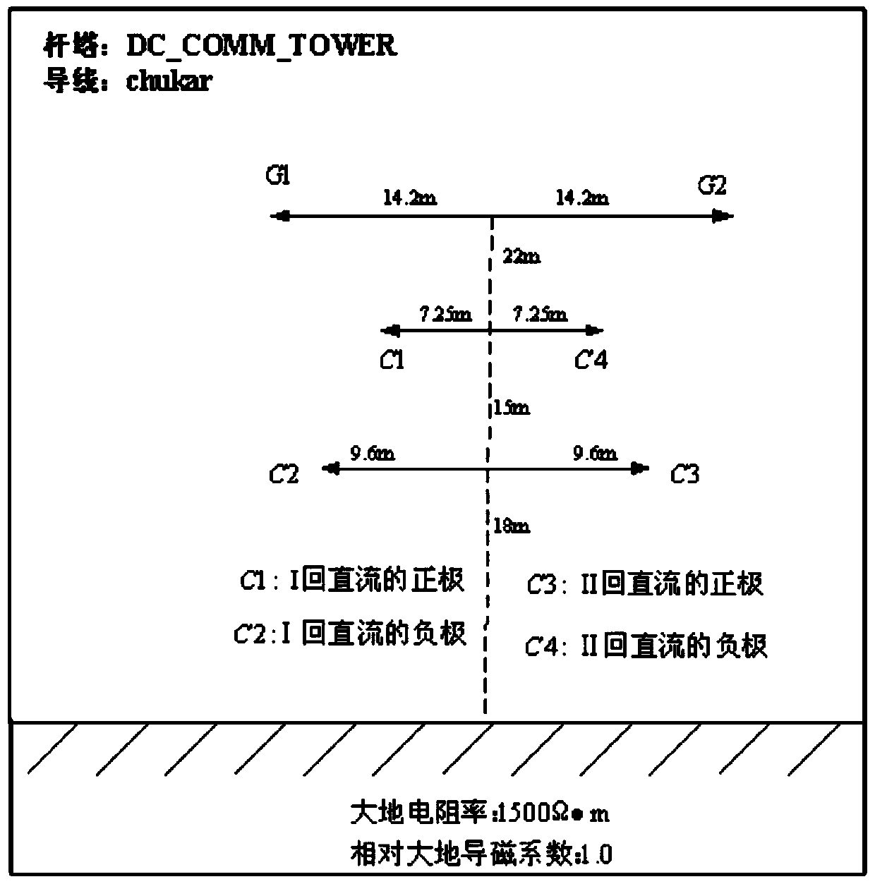 A traveling wave fault location method for double-circuit DC lines on the same tower based on single-circuit information